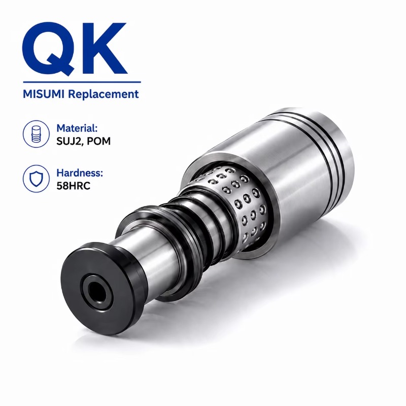 Ball Screw - Set di pilastri guida a gabbia