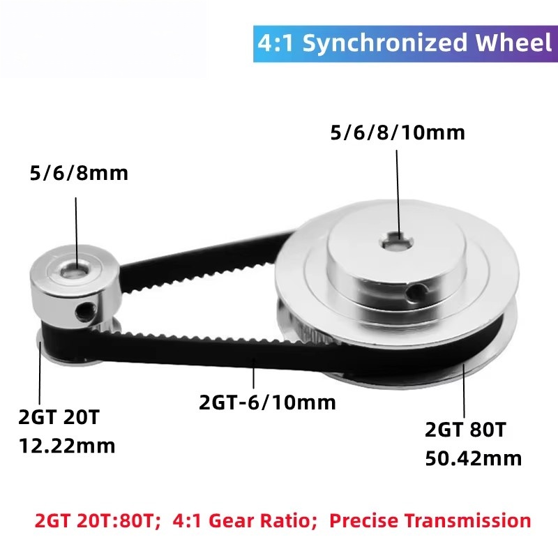 Gt2 Belt - KUFAN 4:1 2GT Kit puleggia cinghia