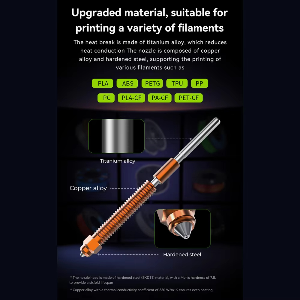 Ugello in acciaio temprato Uni - Aluminium Profile 2020 recensione e prezzo