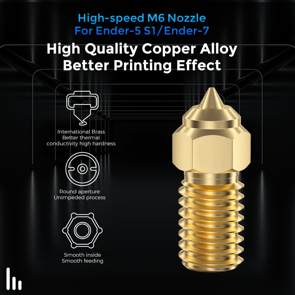 Ugelli ufficiali Creality Ende - Aluminium Profile 2020 recensione e prezzo