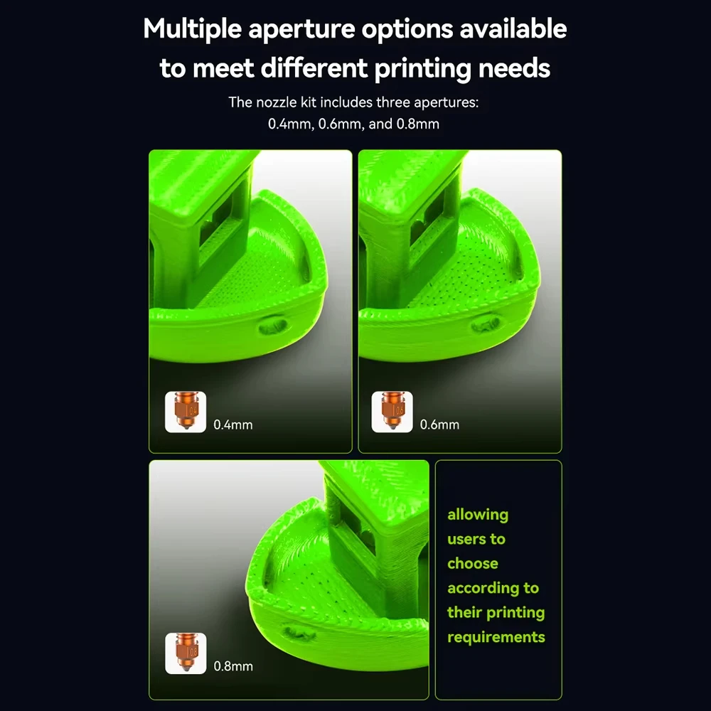 Kit Ugelli Quick-Swap Unicorn  - Aluminium Profile 2020 recensione e prezzo