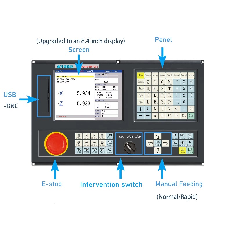 Controller DSP a 3 Assi ad Alt - Cnc Router recensione e prezzo