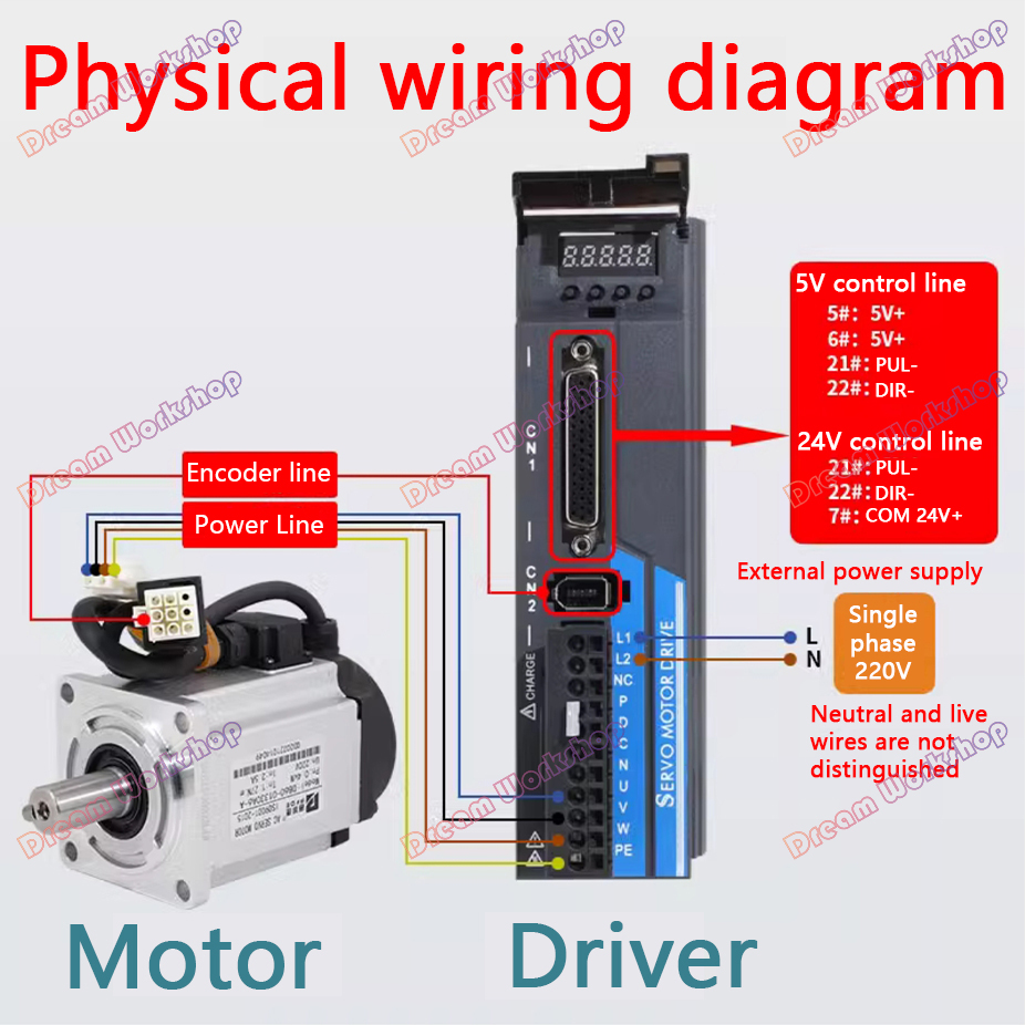 Set Motore Servo CNC 40/60/80  - Servo Motor recensione e prezzo
