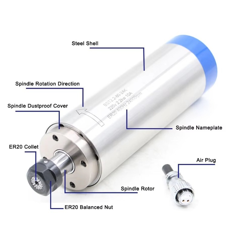 Motore mandrino raffreddato ad - Spindle Motor recensione e prezzo