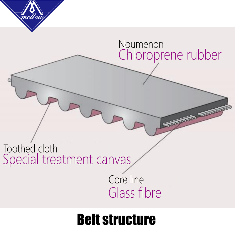 Stampante 3D di alta qualità G - Gt2 Belt recensione e prezzo