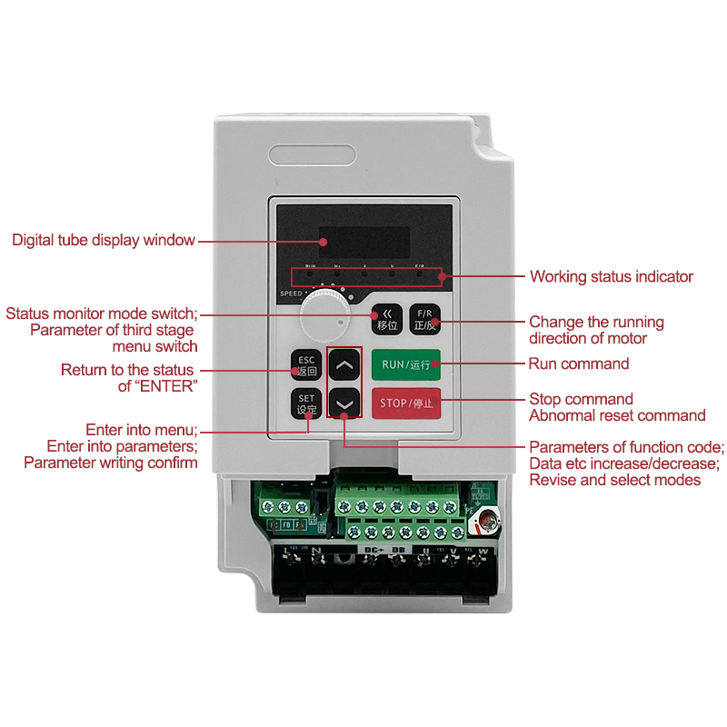 1.5kw 110v/220v/380vac Inverte - Spindle Motor recensione e prezzo